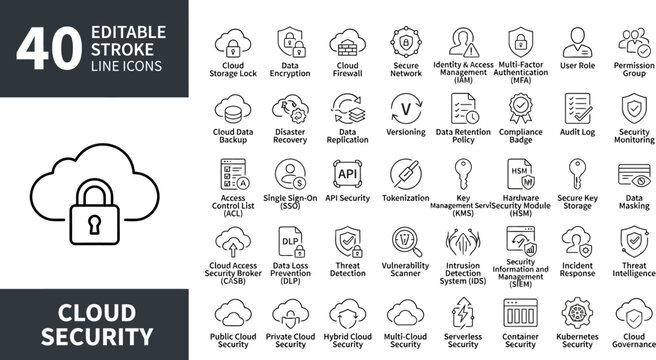 40 Cloud Security and Cybersecurity Line Icons Vector Illustration