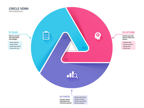 Modern business 3 Step Circle Venn Infographic Template with Circular Process Diagram Vector Illustration Background