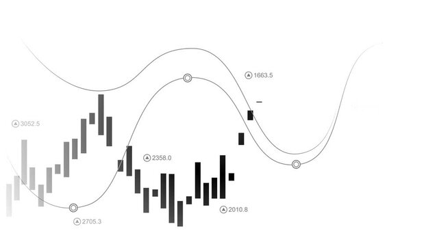 Financial market chart with candlesticks and line graph, Abstract financial chart with candlestick bars and line graphs market analysis growth and data trends animation