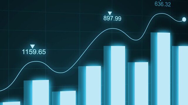 Business bar chart with rising line graph animation, business growth progress and financial success, Rising bar chart with line graph animated