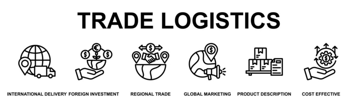 Trade Logistics Banner Web Outline Icon Vector Illustration Concept for Business with Icons of International Delivery, Foreign Investment, Regional Trade, Global Promotion, Product Catalog, Cost