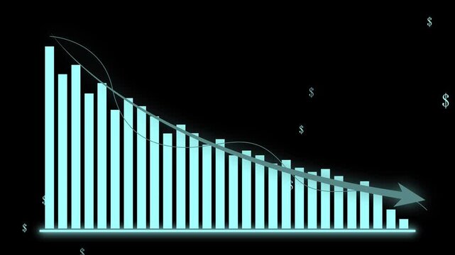 Descending finance bar chart with arrow animation, Descending values with curved trend lines and arrow, dollar symbols scattered