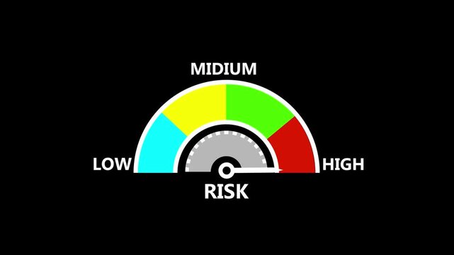 Animated risk meter moving from low level to high level, perfect for concepts related to self-esteem, motion graphic of perfect meter concept.