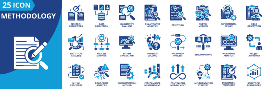methodology icon set contains research framework, data collection, case study, survey, observation, statistical, process mapping, evaluation, problem solving, qualitative and quantitative analysis
