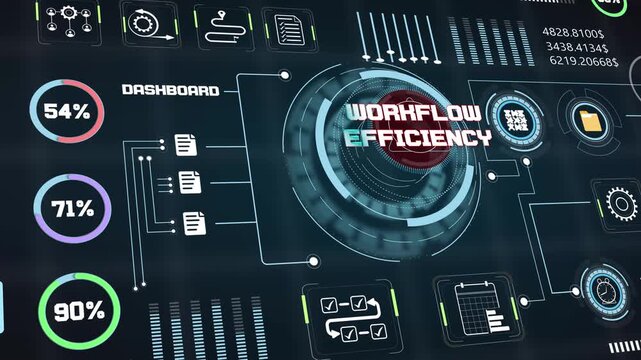 Advanced workflow efficiency metric screen showcasing corporate business automation progress with interactive financial percentage charts and graphs