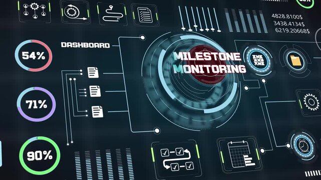 Innovative business project planning dashboard displaying critical milestone monitoring statistics alongside modern technological financial growth graphs