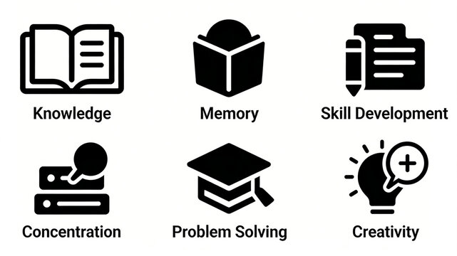 Unified layout of icons related to mental growth, representing concepts of knowledge accumulation, improvement of focus, and cultivation of innovative thinking ability.
