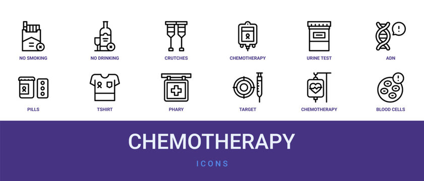 Set of 12 outline web Chemotherapy icons such as blood cells, chemotherapy, target, phary, tshirt, pills, adn vector icons for report, presentation, diagram, web design, mobile app
