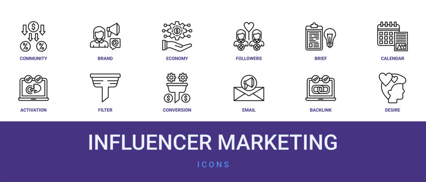 Set of 12 outline web Influencer Marketing icons such as desire, backlink, email marketing, conversion rate, filter, activation, calendar vector icons for report, presentation, diagram, web design,