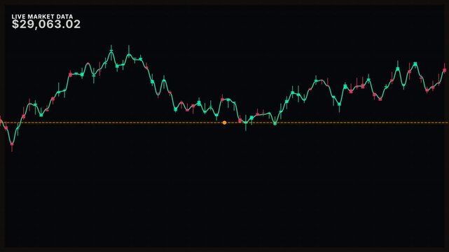 Live Market Data Chart Fluctuating Financial Trends