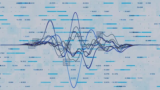 Abstract digital wave and audio frequency lines animation.