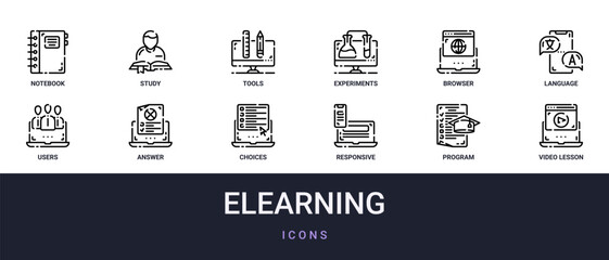 Set of 12 outline web Elearning icons such as video lesson, program, responsive, choices, answer, users, language vector icons for report, presentation, diagram, web design, mobile app © Munis