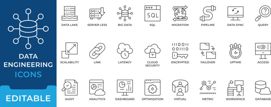Data Engineering Big Data Database SQL Line Outline Icons - editable stroke vectors for cloud security, analytics, and data lake