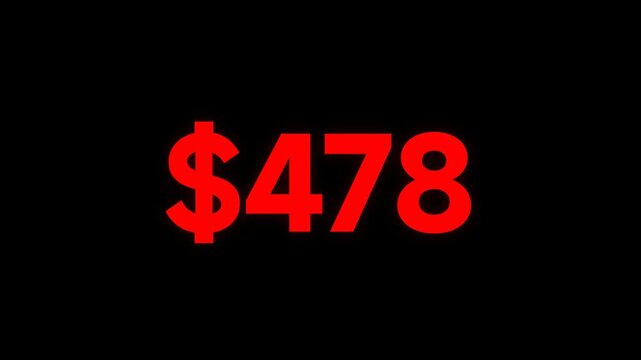 A close-up shot of a red dollar sign on a black background with a white stripe.