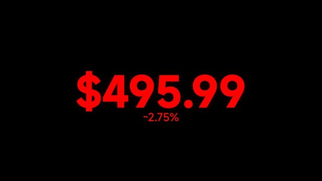 A financial display shows a stock price decrease to $495.99 with a 2.75 percent drop.