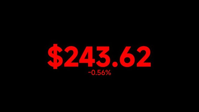 Financial data shows stock price decrease on screen display