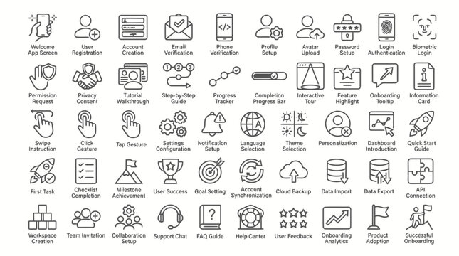 User experience design process and mobile application development linear interface icon set.