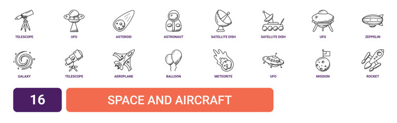 Set of 16 outline web Space and Aircraft icons such as rocket, mission, ufo, meteorite, balloon, aeroplane, telescope vector icons for report, presentation, diagram, web design, mobile app © Sophie