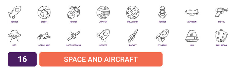 Set of 16 outline web Space and Aircraft icons such as full moon, ufo, startup, rocket, rocket, satellite dish, aeroplane vector icons for report, presentation, diagram, web design, mobile app © Sophie