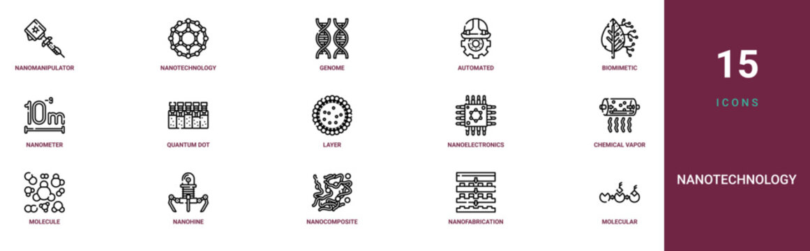 Set of 15 outline web Nanotechnology icons such as molecular recognition, nanofabrication, nanocomposite, nanohine, molecule, chemical vapor deposition, nanoelectronics vector icons for report,