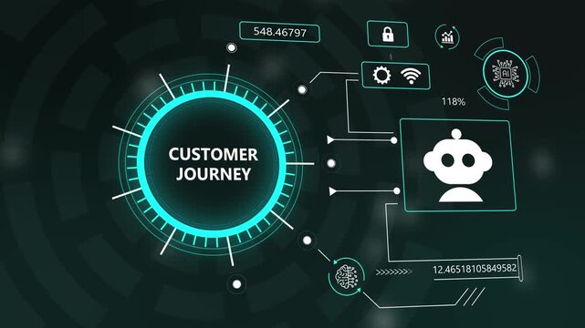 Futuristic Digital Customer Journey with AI and Data Analytics, featuring a glowing holographic interface, robotic automation, and advanced technology for business process optimization