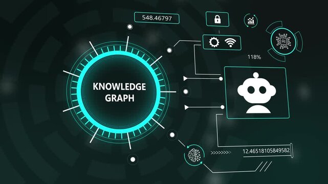 futuristic knowledge graph artificial intelligence interface animation. advanced ai data processing and machine learning ui animation. ai digital knowledge graph dashboard motion graphic.