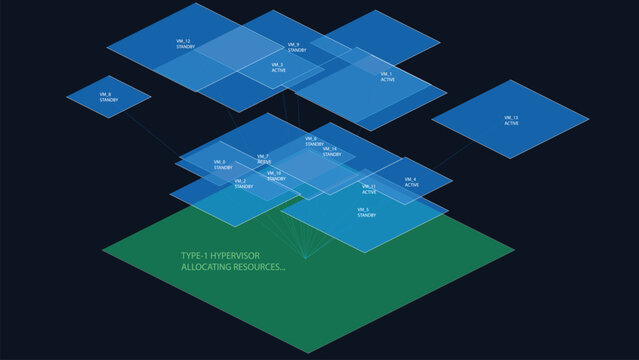 Server Virtualization Cloud Computing VM Data Center Background