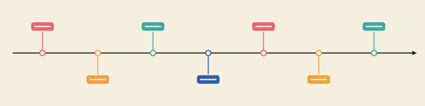 Business timeline infographic wide banner with milestone markers and arrow on cream, Alternating colorful nodes and label blocks, vector background for presentation header and roadmap design
