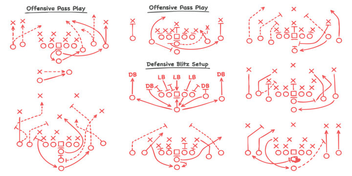 American football playbook showing various offensive pass plays and defensive blitz setups for team strategy