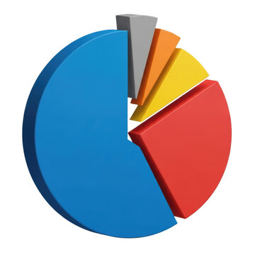 Colorful pie chart with three sections in a circle