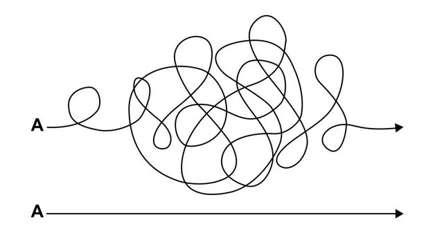 Complex and easy way from point A to B. hand drawn doodle scribble chaos path lines. kids tracing paths, Motion graphics of Complex and easy way line direction concept, 4k