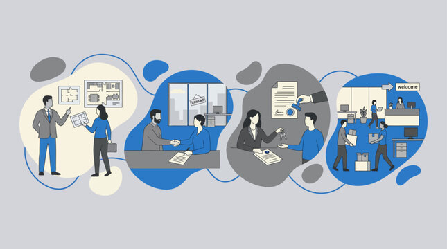 Business process flow of real estate transaction stages.