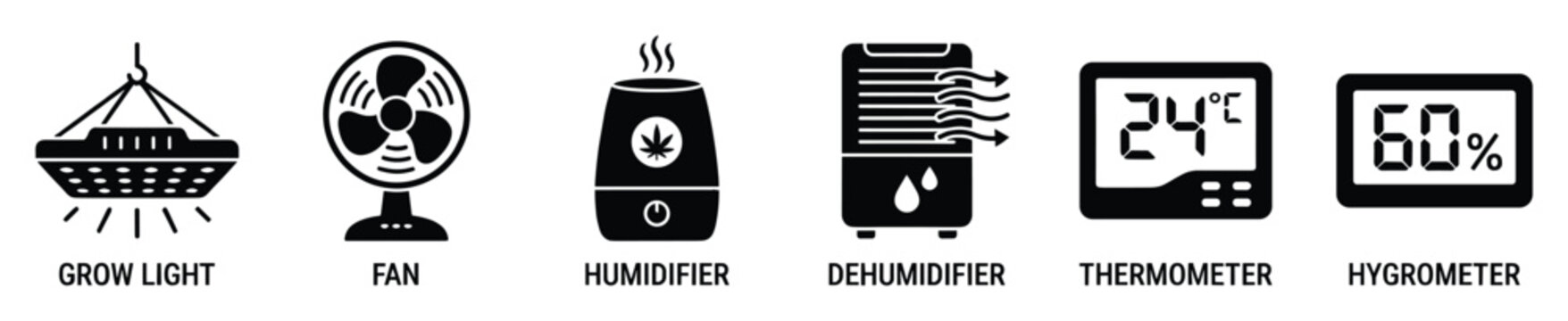Set of indoor grow room environment control device icons for plant cultivation