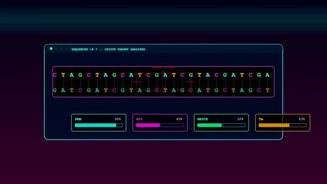 A digital CRISPR gene editing software interface display showing sequence analysis of nucleic acid strands being processed across three sequential panels with glowing neon user interface graphics