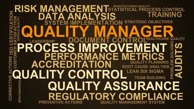 Quality Manager Word Cloud