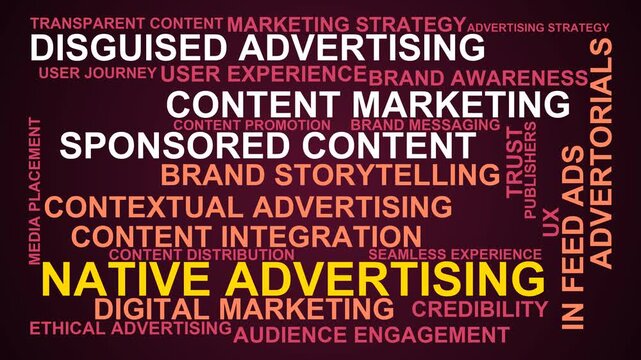 Native Advertising Word Cloud