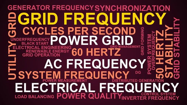 Grid Frequency Word Cloud