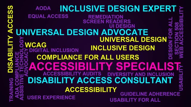 Accessibility Specialist Word Cloud