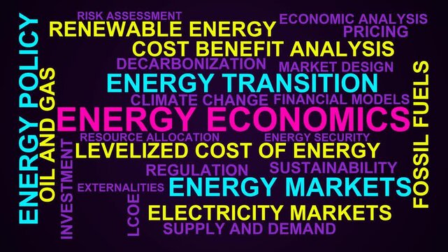 Energy Economics Word Cloud