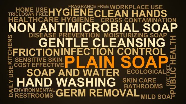 Plain Soap Word Cloud