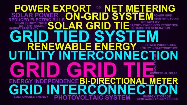 Grid Grid Tie Word Cloud