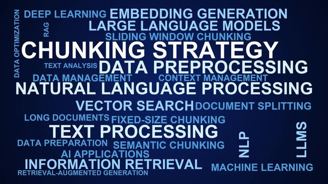 Chunking Strategy Word Cloud