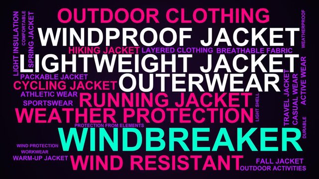 Windbreaker Word Cloud