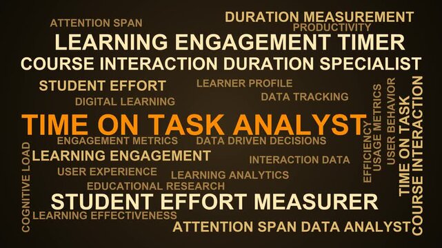 Time On Task Analyst Word Cloud