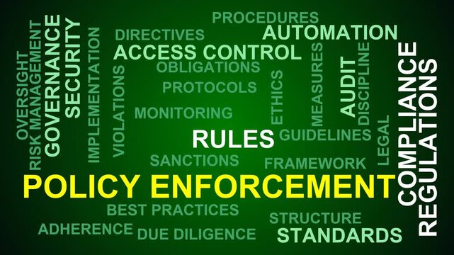 Policy Enforcement Word Cloud