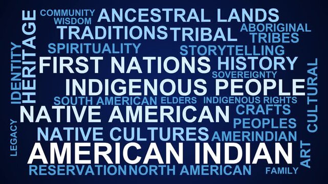 American Indian Word Cloud