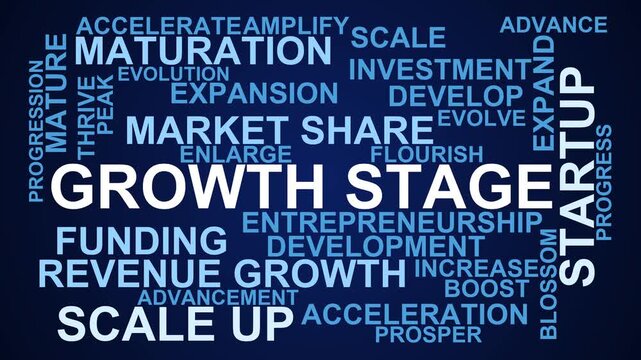 Growth Stage Word Cloud