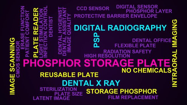 Phosphor Storage Plate Word Cloud