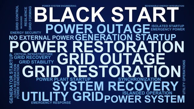 Black Start Word Cloud