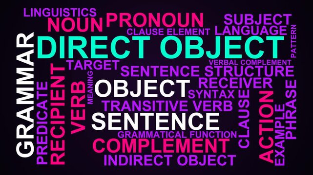 Direct Object Word Cloud